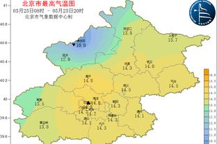 现役10大分卫：布克爱德华兹领衔 克莱降至第10